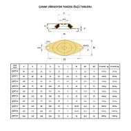 ÇANAK VİBRASYON TAKOZU ÖLÇÜM TABLOSU Ç.V.T.Ö.T. 0